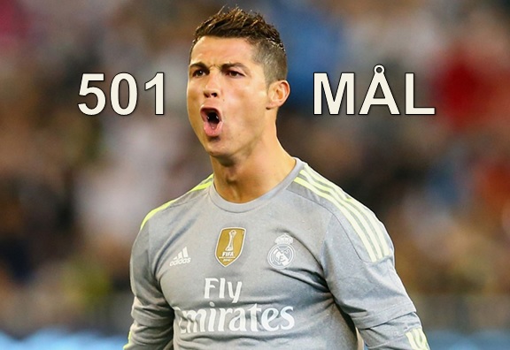 501 mål – Här är sagan om Cristiano Ronaldo