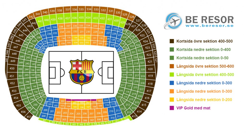 FC Barcelona - Camp Nou