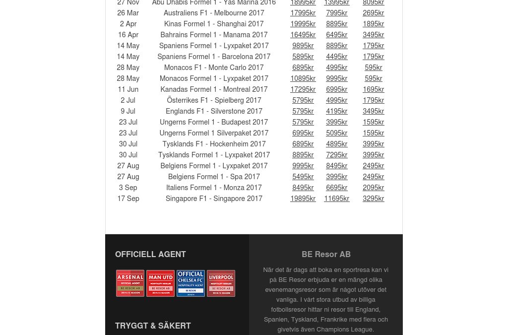 F1 resor till Spanien 2017