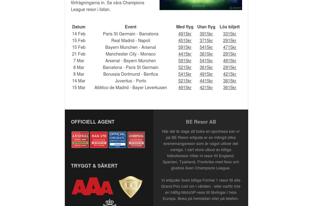 Champions League resor