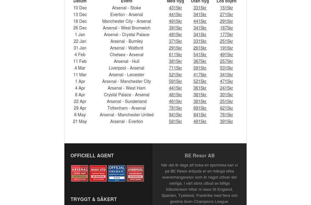 Arsenal – Stoke 1515kr